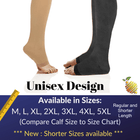 20-30mmHg Open Toe Zippered Compression Socks