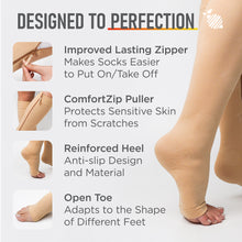 Load image into Gallery viewer, 15-20mmHg Open Toe Zippered Compression Socks